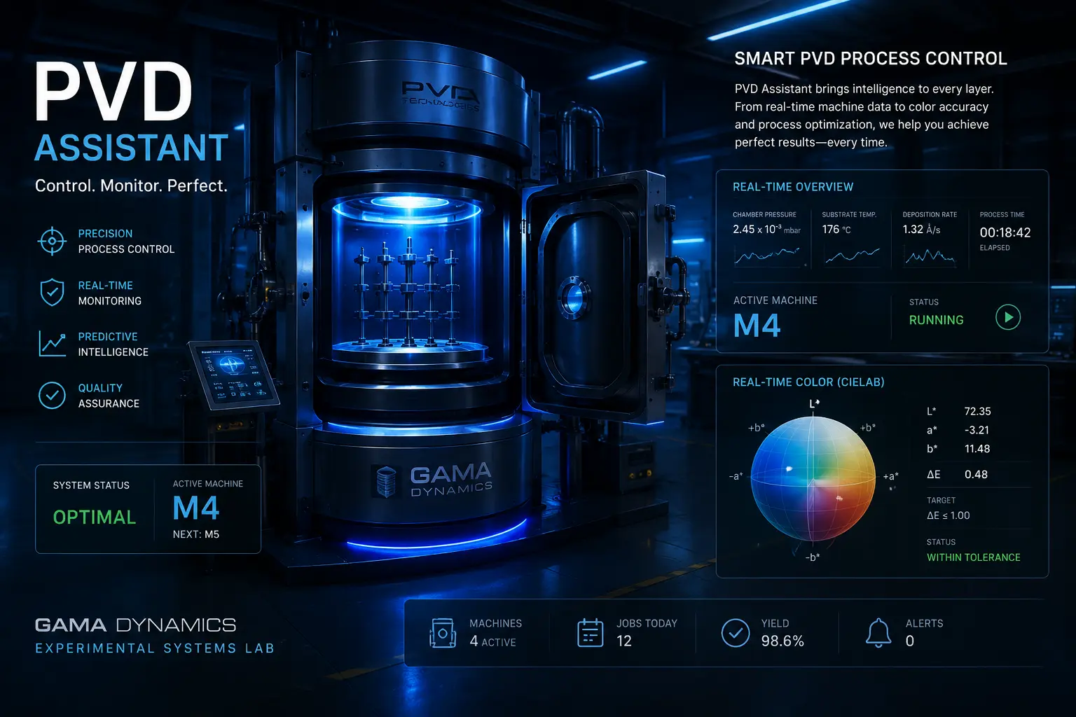 PVD Assistant machine workspace showing production controls and coating information
